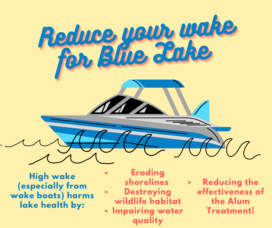 Reduce Wake Blue Lake infographic